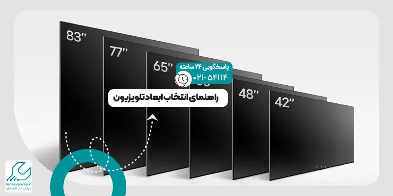 ابعاد تلویزیون